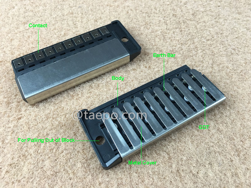 Illustration pictures for 5 pairs over-voltage protection magazine