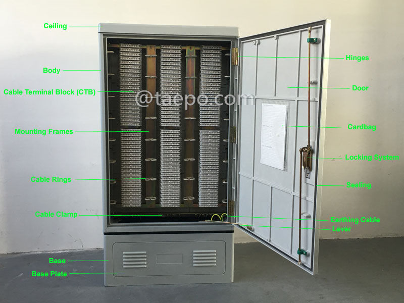 Illustration pictures for Outdoor 1200 pairs cross connection cabinet, SMC housing, with base, for LSA module