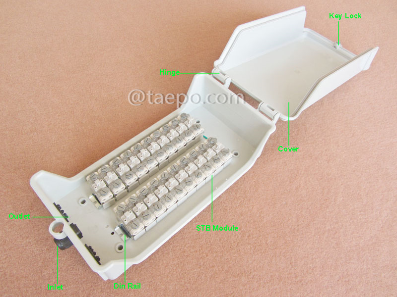 Illustration pictures for Outdoor 20 pairs distribution point box for STB module