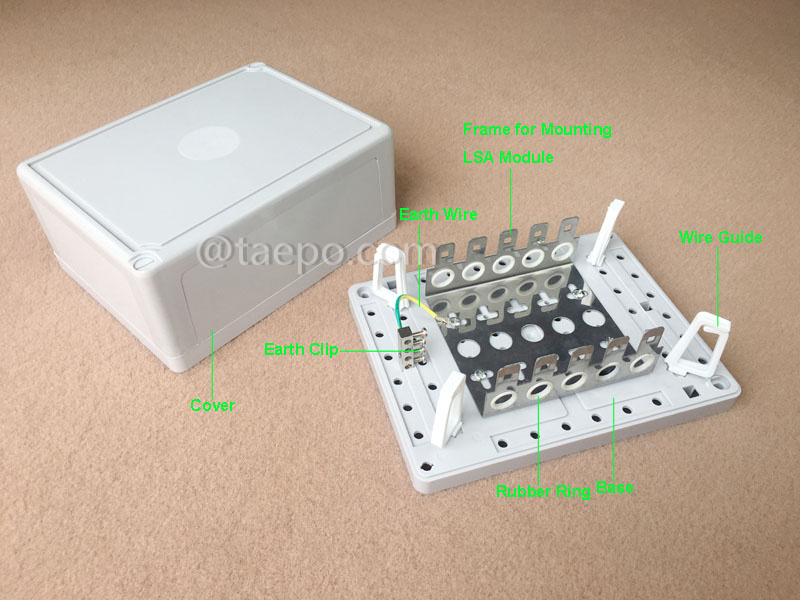 Illustration pictures for Indoor 50 pairs distribution point box for LSA module