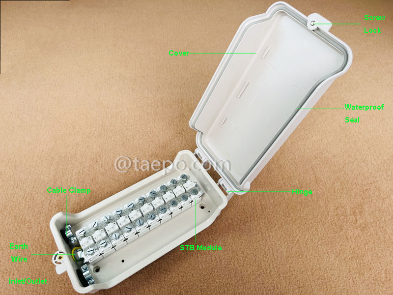 Illustration pictures for Outdoor 10 pairs distribution point box for STB module