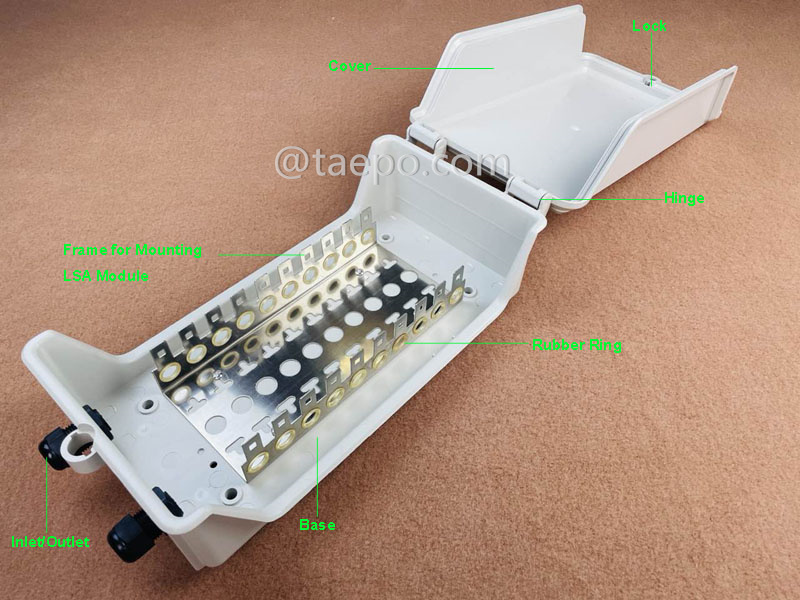 Illustration pictures for Outdoor 100 pairs distribution point box for LSA module