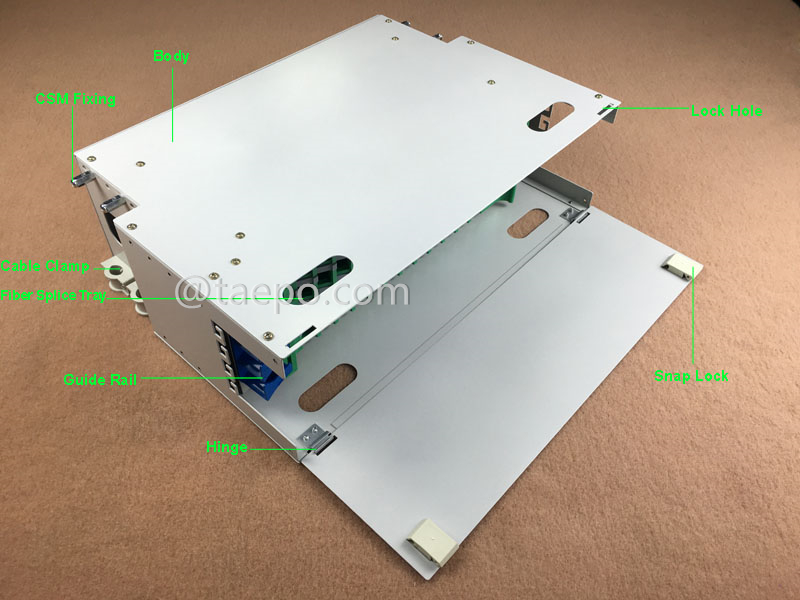 Illustration pictures for Rack mounted ODF, 19