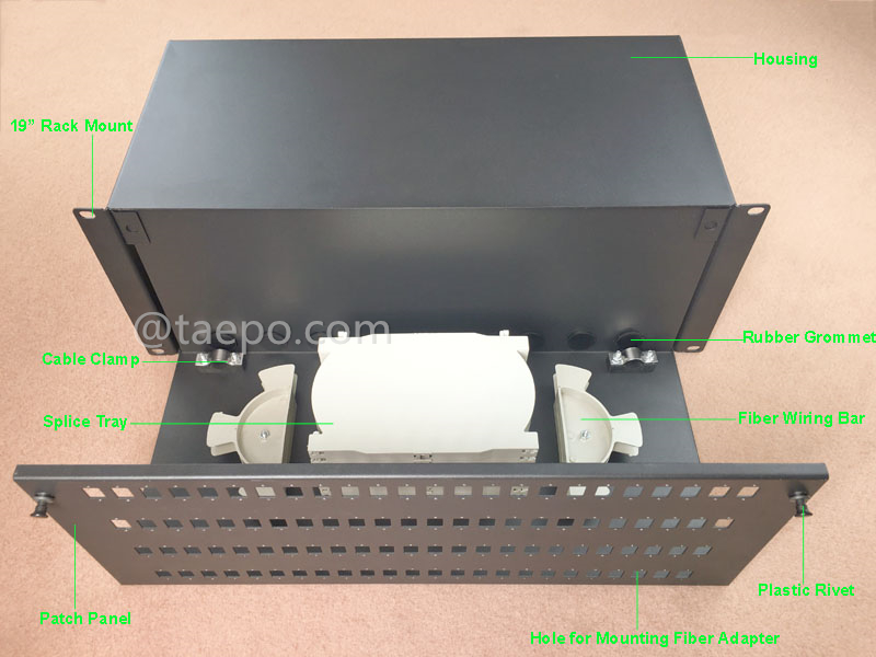 Illustration pictures for Rack mounted ODF, 19