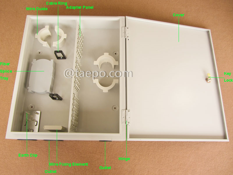 Illustration pictures for Drawing for Fiber distribution box (FDB), outdoor, SC, 72 fibers, with replaceable patch panels