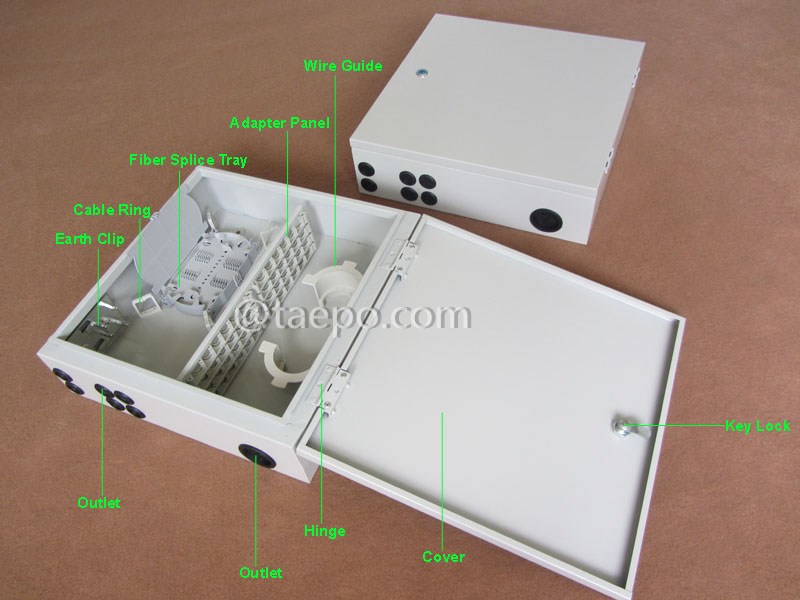 Illustration pictures for Fiber distribution box (FDB), outdoor, SC, 48 fibers, with replaceable patch panels