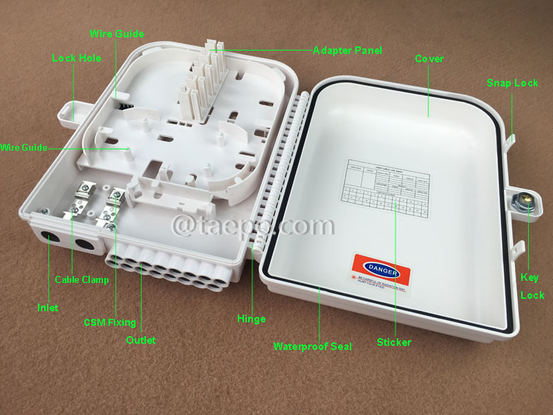 Illustration pictures for Fiber distribution box (FDB), outdoor, SC, 16 fibers, plastic housing