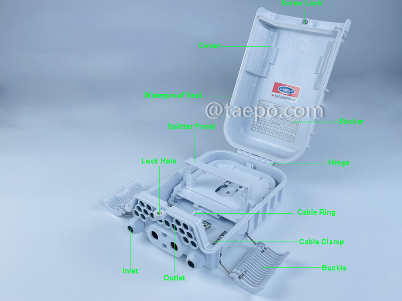 Illustration pictures for Fiber splitter box (FSB), outdoor, SC, 16 fibers, plastic housing