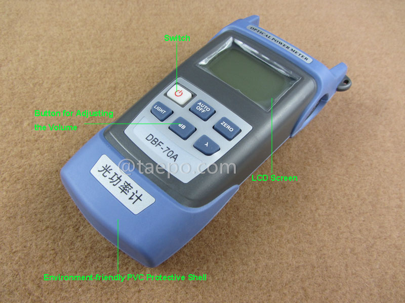 Illustration pictures for Optical power meter