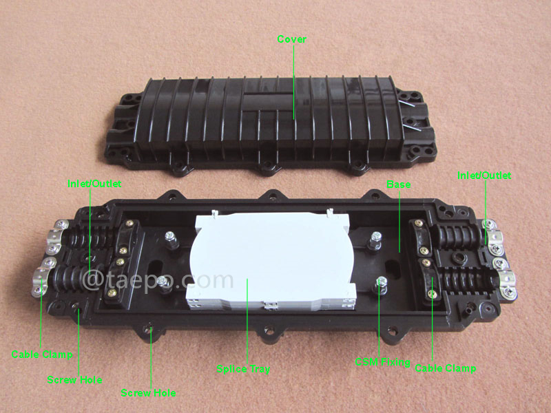 Illustration pictures for Fiber optic splice closure (FOSC), horizontal type, mechanical sealing, 48 fibers