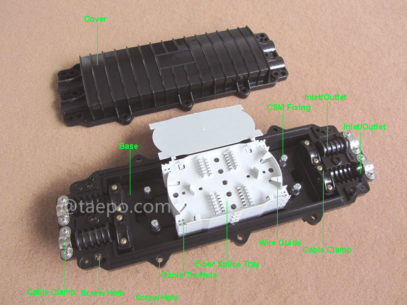 Illustration pictures for Fiber optic splice closure (FOSC), horizontal type, mechanical sealing, 96 fibers