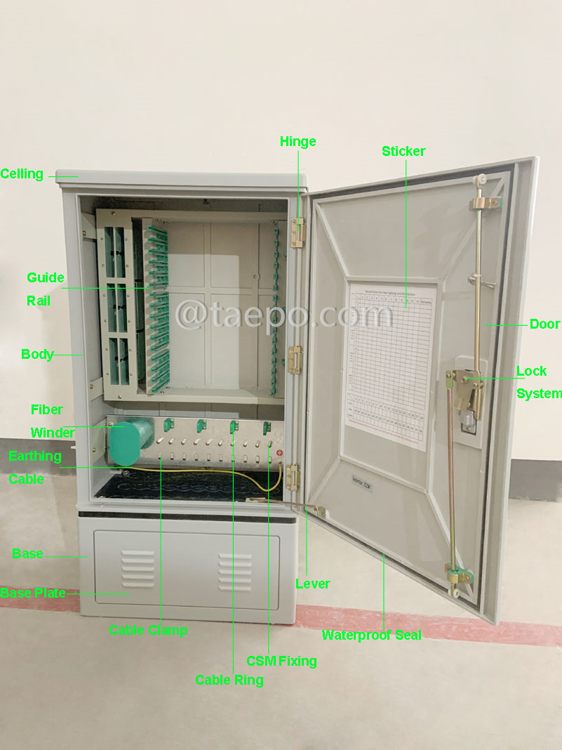 Illustration pictures for Fiber optic splitter, PLC, plastic case, G657A, 1x16, 2mm loose tube, 1m, with SC/APC connector