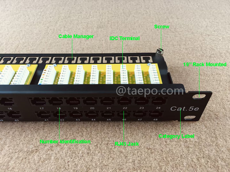 Illustration pictures for 48-port patch panel, CAT5E, RJ45, UTP, 19